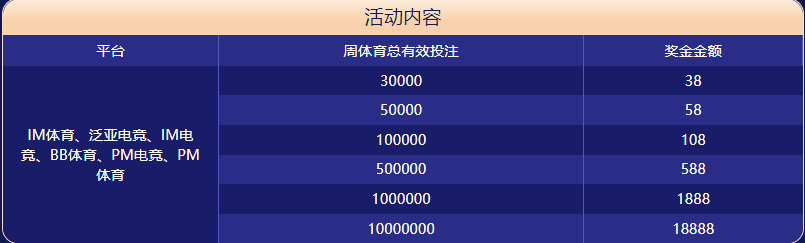 乐竞体育体育大闯关
